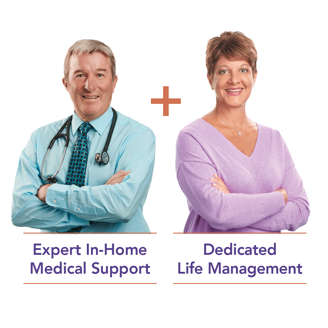 Lifespark COMPLETE | Round Lake Senior Living